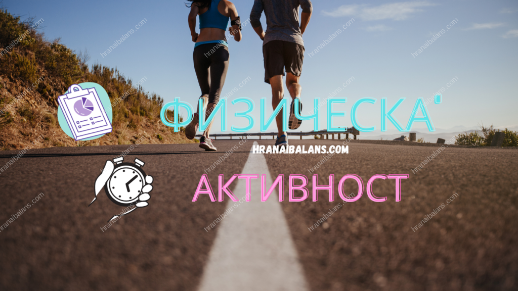 Физическа активност