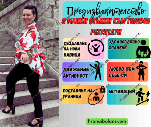 Предизвикателство: С малки стъпки към големи резултати