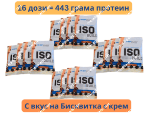 ULTRA HYDROLYZED ISO Build