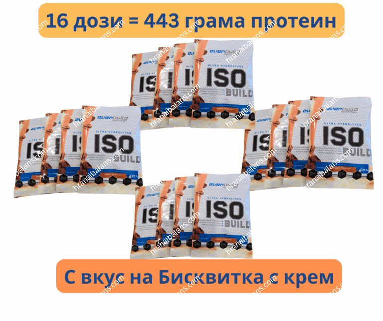 ULTRA HYDROLYZED ISO Build