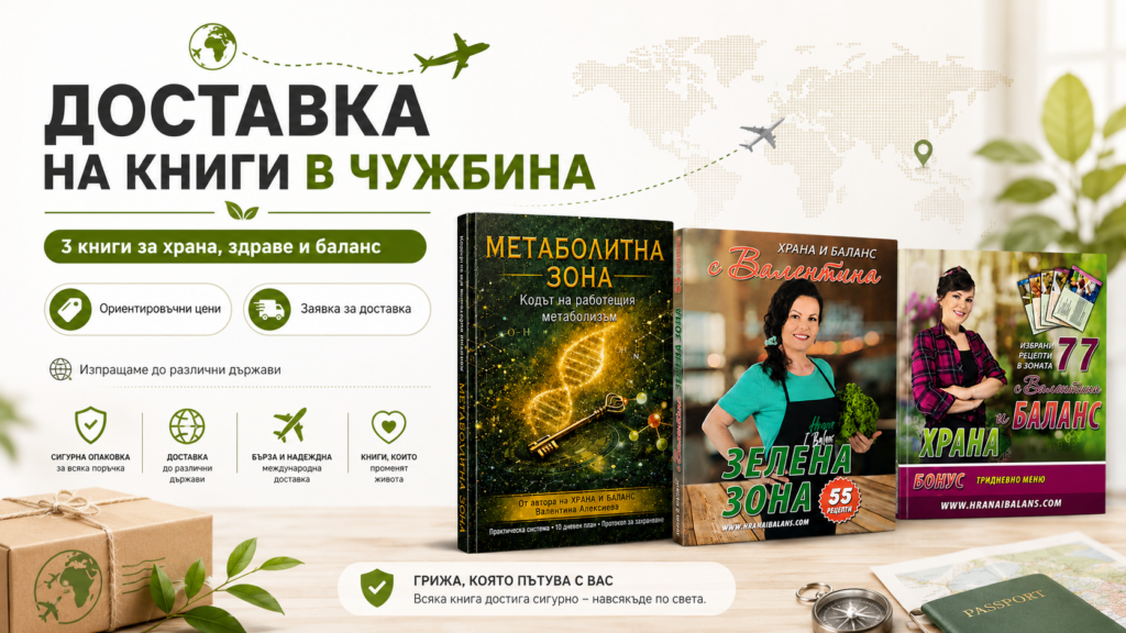 Банер за доставка на трите книги на Валентина Алексиева в чужбина  Метаболитна зона Зелена зона и 77 избрани рецепти в Зоната с информация за ориентировъчни цени и заявка за международна доставка