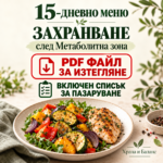 15-дневно меню за захранване след Метаболитна зона – PDF файл